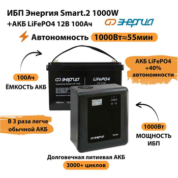 ИБП Энергия Smart.2 1000W + Аккумулятор LiFePO4 12v-100Ah (1000Вт-55мин) - ИБП и АКБ - ИБП Энергия - ИБП на 1 кВА - магазин электрооборудования amperomvolt.ru
